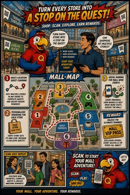 Adventure Series — Shopping Mall